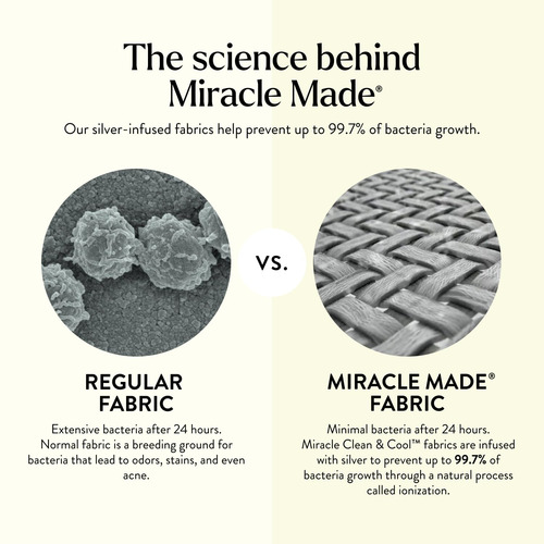 Juego De Sábanas Ajustadas Miracle Made Extra Luxe Cool It