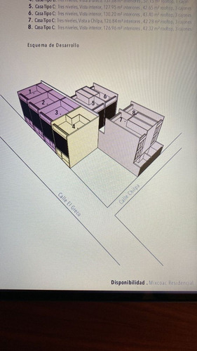 Casa En Condominio En Preventa De 3 Niveles En La Colonia Mixcoac.