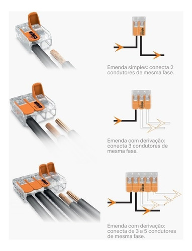 Imagem 2 de 3 de Conector Wago Borne Emenda Para 2 Fios Modelo 221 412 - 50un