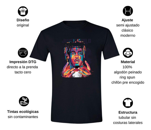 Playera Hombre Juice Wrld Rapero 000127n