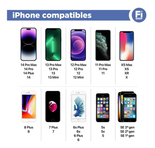 Imagen 4 de 10 de Cable iPhone 1 Metro Usb Lightning P/ iPhone 7 8 X 11 12 13