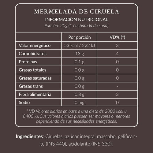 Mermelada De Ciruela Manjares Del Sur 295gr