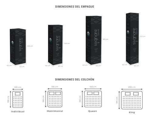 Sognare® Colchón Sense Queen Size Memory Foam Y Capa De Gel