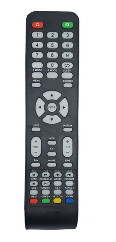 Imagen 7 de 10 de Control Remoto Rca Sansui Smart Tv Pantalla