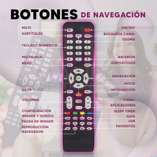 Control Remoto Compatible Con Pantalla Jvc Lk2019 Si32hs Smart Tv Jvc Lk2019 Si32hs Speler 55e4900fs Hkpro Netflix 06-519w49-c005x + 4 Pilas Divitech® AAA