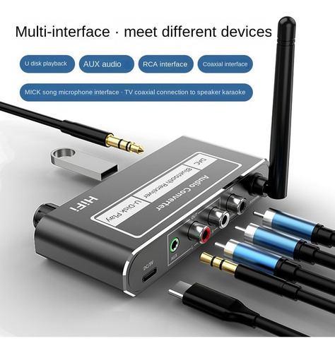 Receptor Inalámbrico Hifi Dac Converter Bluetooth 5.2