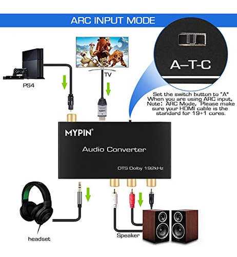 Convertidor De Dac De 192 Khz Multifunción, Adaptador ...
