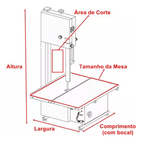 Serra Fita Junior Com Moedor De Carne E Extrusor De Massas