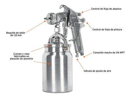Pistola Pintar Succion 50psi 1.8mm Flujo Aire Abanico 14085