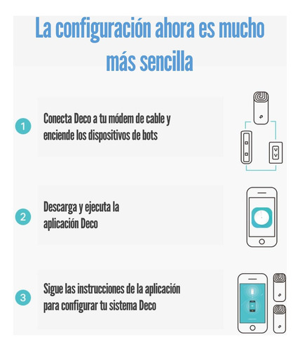 P Sistema Wi-fi Mesh Tp-link Deco M4 (2-pack) Ac1200