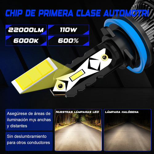 Kit Focos Led H7 H11 9005 9006 Csp Alta O Baja 110w 22000lm