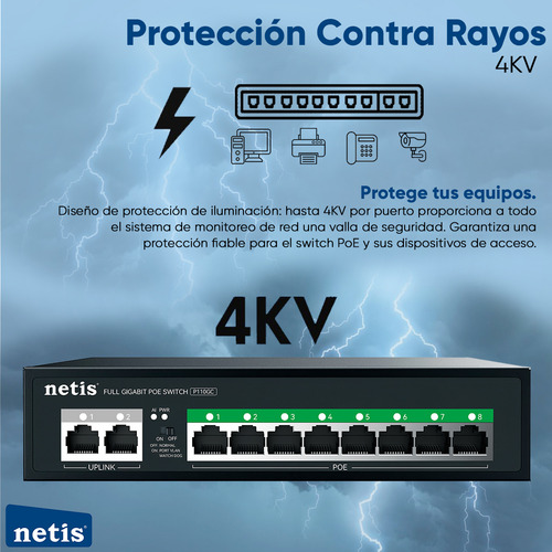 Netis Switch Poe P110gc 8 Puertos Poe+ 2 Puertos /1000 Mbps