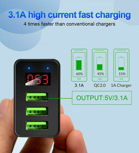 Cargador Adaptador Carga Rapida X 3 Puertos Usb Qc 3.0 20w