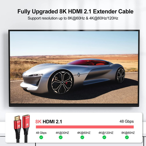 Cable De Extensión Hdmi De 8k 6 Pies Hdmi Extender 21, Hdmi