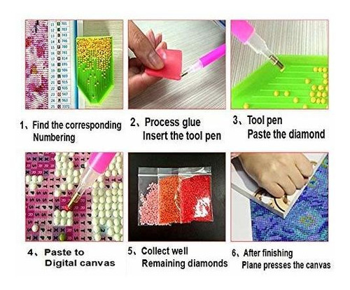 5d Diamond Painting By Number Kits For Adults Kids