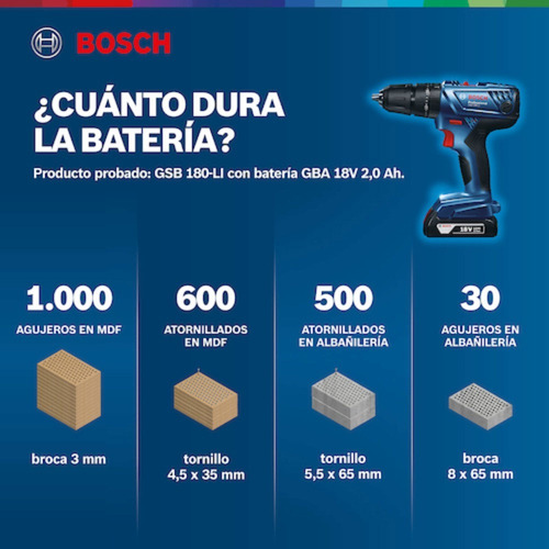 Taladro Percutor Inalambrico 13mm +lijadora Gss 18v-10 Bosch