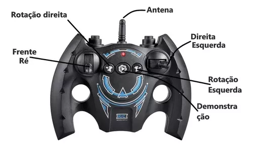 Carrinho Controle Remoto 4x4 8 Funções Horizontal Giro 360º CAR509V :  : Brinquedos e Jogos