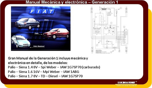 Imagen 4 de 9 de Fiat Palio Siena Manual De Diagrama Electrico Pindata Españo