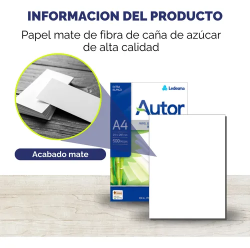 Resma Autor A4 multifunción de 500 hojas de 75g color blanco por unidad