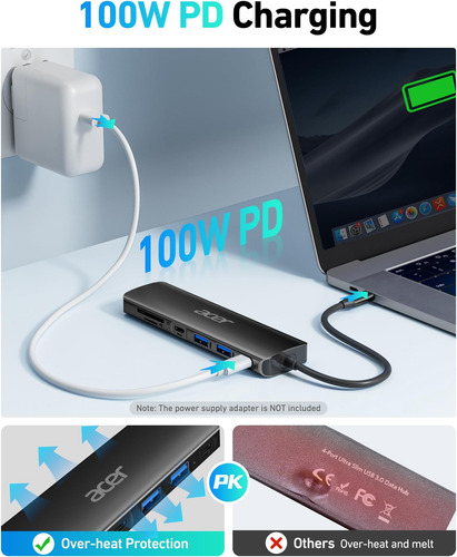 Hub Usb C Acer, Base Usb C A Hdmi 7 En 1, 2 Puertos De Datos