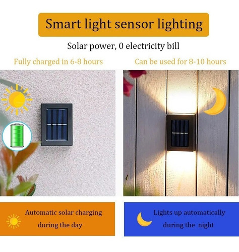 Pack X 2 Lampara Solar Led Aplique Exterior Ip65