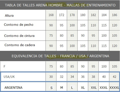 Malla Boxer Natación Arena Hombre Resistor Entrenamiento