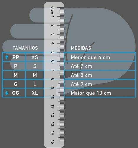 Imagem 3 de 5 de Luvas descartáveis antiderrapantes Volk do Brasil Sensi soft cor azul tamanho GG de nitrilo x 100 unidades