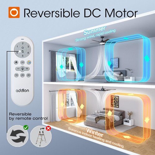 Ventilador De Techo Addlon De 52 Pulgadas Con Luz Y Control