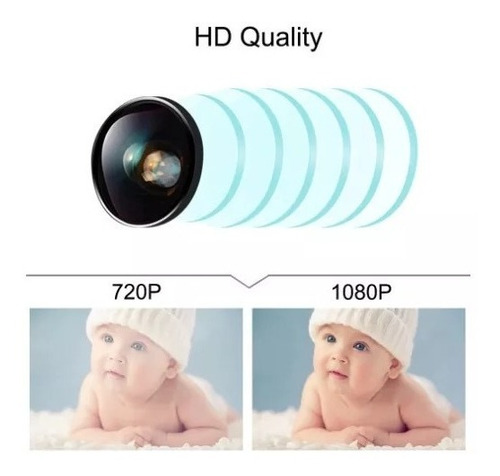 Cámara Bebe Inalámbrica Vigilancia Visión Nocturna Wifi Hd
