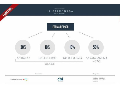 Imagen 23 de 25 de Departamentos En Venta En La Balconada, Castaños, Nordelta