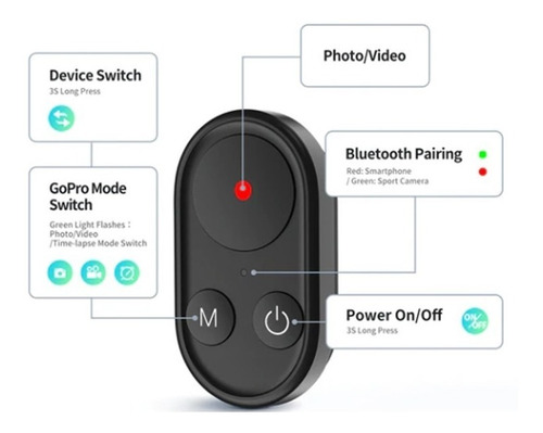 Brazalete Para Control Smart