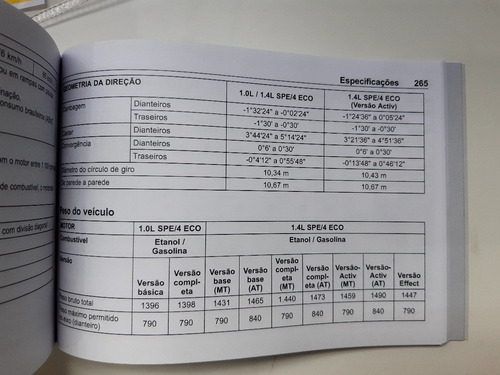Manual Do Chevrolet Onix Ltz Onix Lt Onix Activ Onix Effect