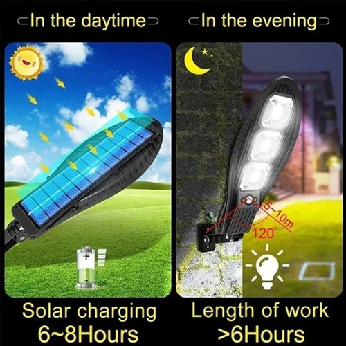 Foco Led Solar P De 500 W, Potente Alumbrado Público
