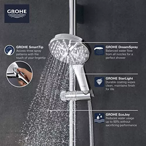 Alcachofa De Ducha Manual Grohe 26545000 Rainshower De 3 Aju