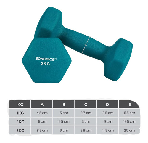 Juego De Mancuernas Hexagonales 1kg, 2kg, 3kg Para Casa Gym