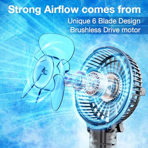 Ventilador De Mano Portátil Versiontech, Potente+duradero+40