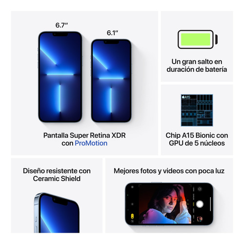 Imagen 7 de 10 de Apple iPhone 13 Pro Max (512 GB) - Azul Sierra