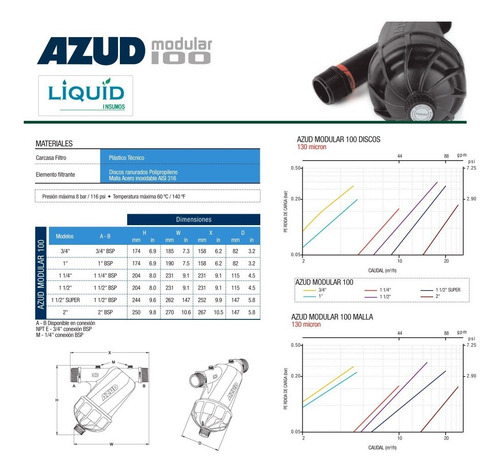 Imagen 7 de 9 de Filtro Riego Y Goteo 1 1/4 Malla 130 Mic - Azud Modular 100