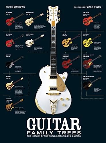Libro: Guitar Family Trees: The History Of The Worldøs Most