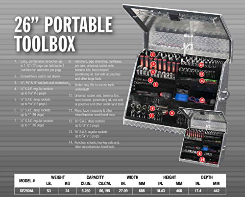 Se250al Estuche Triangle Portatil 26 Diseño Multiple Sae