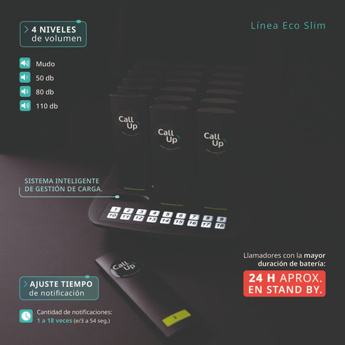 Llamador De Clientes Pager Líder Arg X 18u.