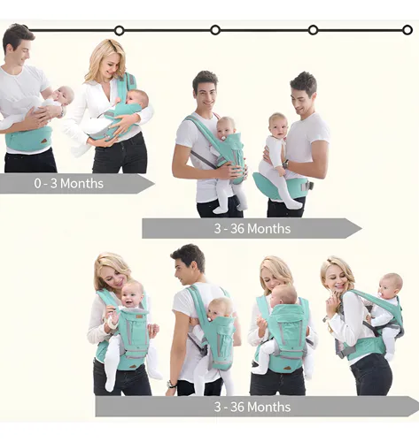 Canguro Bebe Multiusos Ballenitas Hipseat Aiebao Portabebés