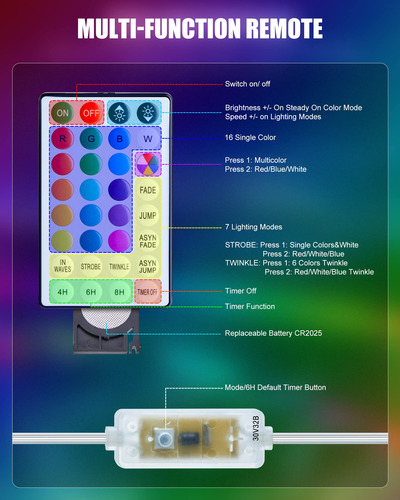 Luces De Cuerda Led Cambiantes Para Exteriores 22 M 16 Color
