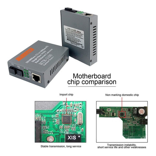 2pcs Transceptores De Fibra Óptica Media Converter Pof
