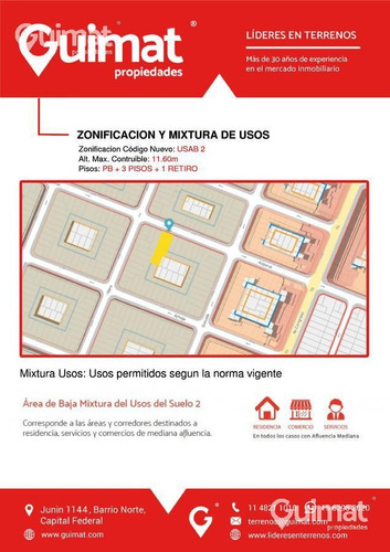 Imagen 4 de 11 de Terreno - Villa Urquiza - Lideres En Terrenos - Guimat Propiedades