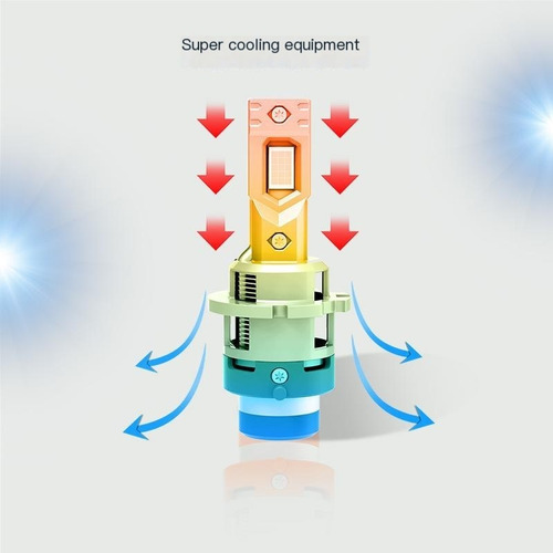 2pcs D2s/r Automotriz Luces Led 1:1 Blanco 35w 12v