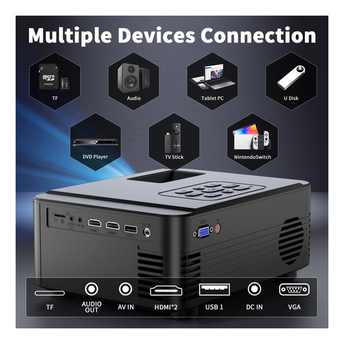 Proyector Con Wifi Y Bluetooth, Proyector Nativo De 1080p De