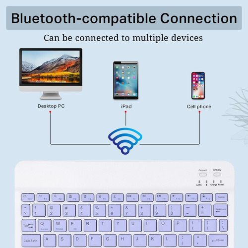 Kits De Teclado Y Ratón Bluetooth En Español Con Ñ