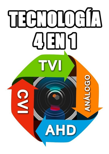 Cámara Domo Cctv 4 En 1 Ahd Tvi Cvi Ptz 1080p 2 Mp Zoom 3x Color Blanco