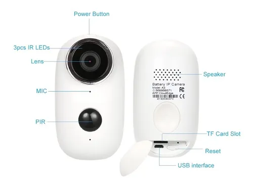 Anbahome ip camera discount